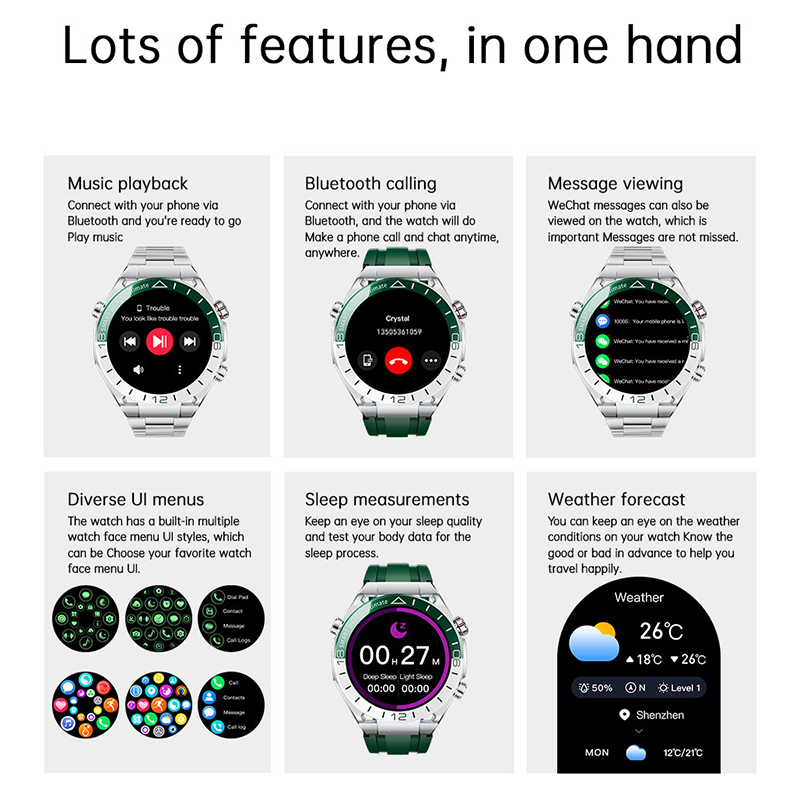Wyprzedaż Smartwatch Damski Mę – Watches Ladies Smartwatch recenzja i cena