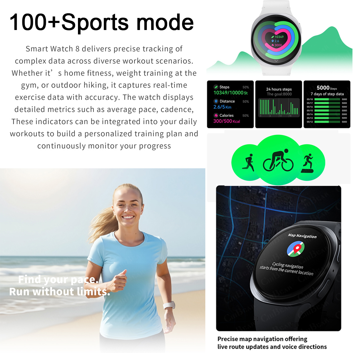 Nowe smartwatche 2026 8 Mini G – Smartwatch Health Watches For Women recenzja i cena