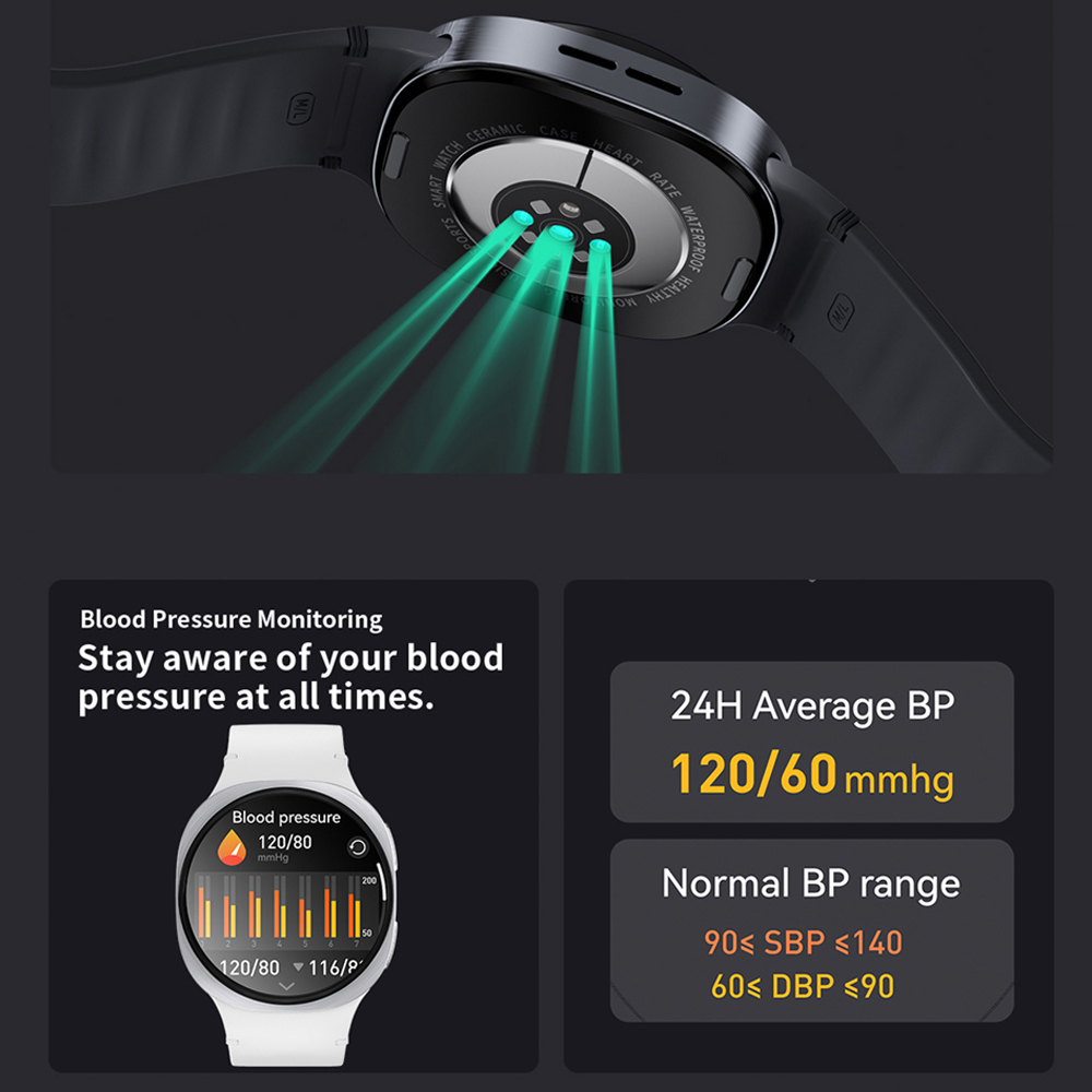 Smartwatch z GPS, monitorowani – Smartwatch Health Watches For Women recenzja i cena