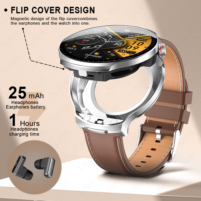 Nowy Smartwatch Słuchawki Męsk – Smartwatch Noise Watches For Men recenzja i cena