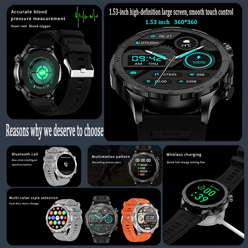Nowy Smartwatch z GPS, Ekran A – Smartwatch Sports Watches For Men recenzja i cena