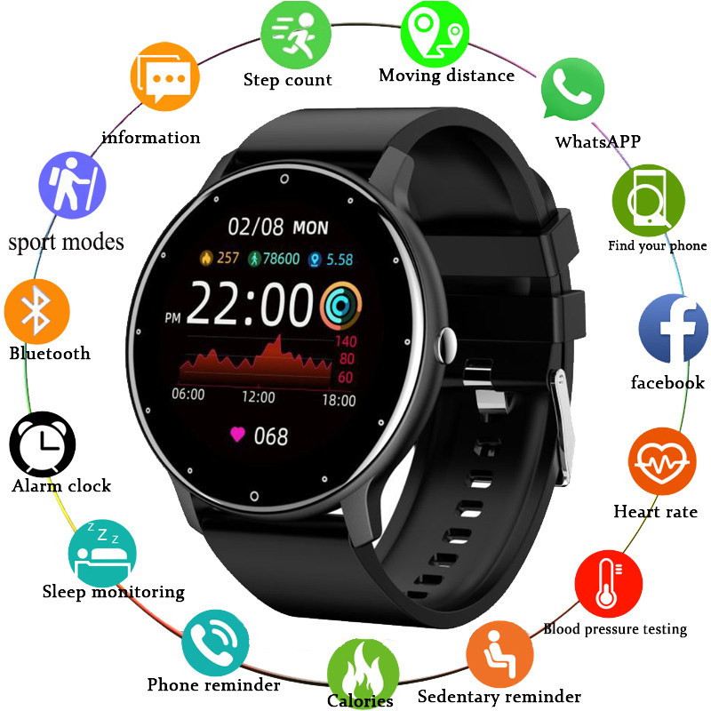 NOWY ZL02 Męski Smartwatch Mon – Watch Iwo recenzja i cena