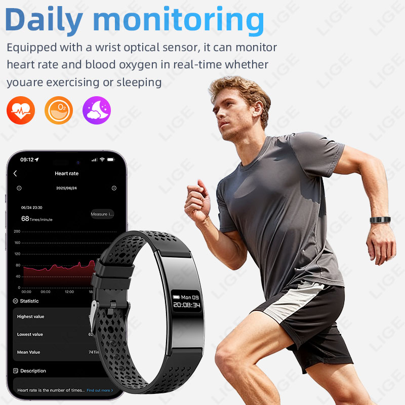Nowa inteligentna bransoletka  – Smartwatch Health Watches For Women recenzja i cena
