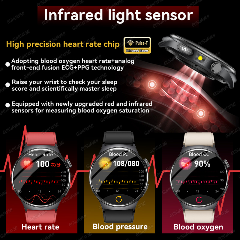 Inteligentny zegarek 2026 z pr – Smartwatch Health Watches For Women recenzja i cena