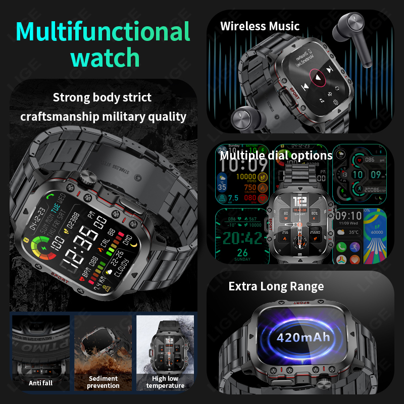 Wytrzymały smartwatch wojskowy – Smartwatch Rugged Watches For Men recenzja i cena