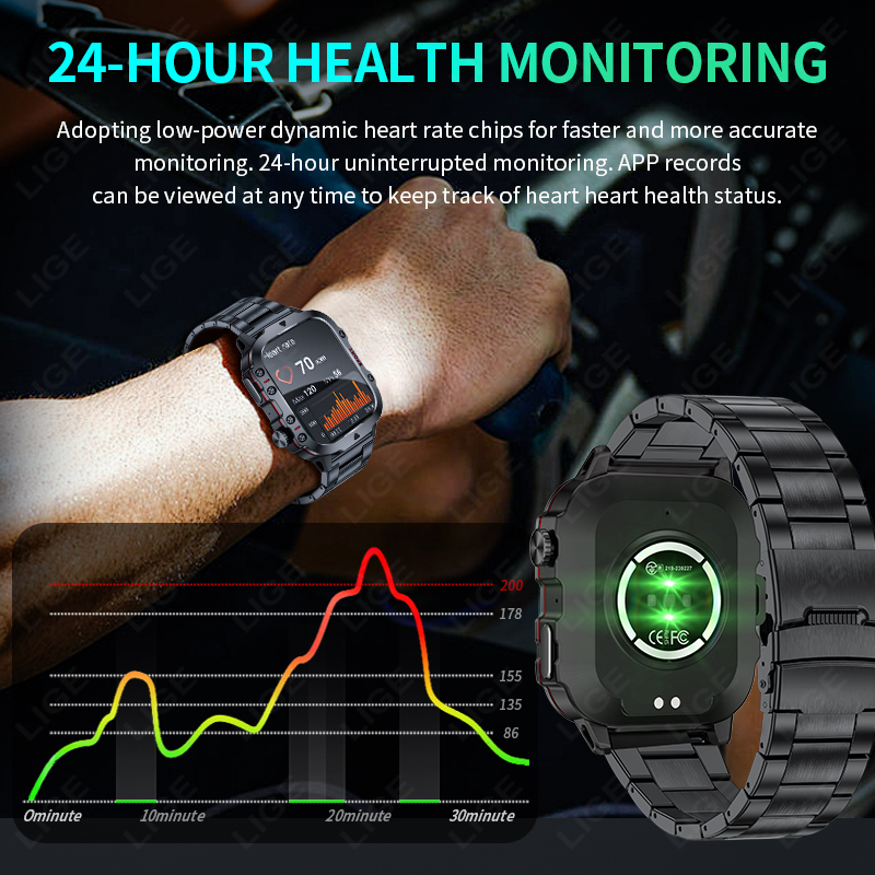 Wytrzymały smartwatch wojskowy – Smartwatch Rugged Watches For Men recenzja i cena