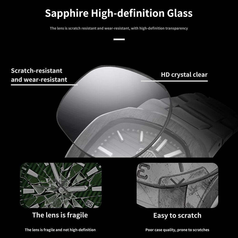 HEROFORCE Nowy Szafirowy Wodoo – Smartwatch Luxury Watches recenzja i cena