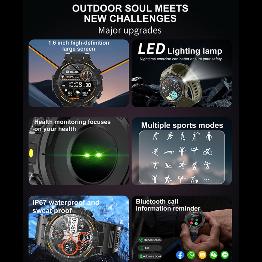 Wytrzymały smartwatch wojskowy – Smartwatch Rugged Watches For Men recenzja i cena