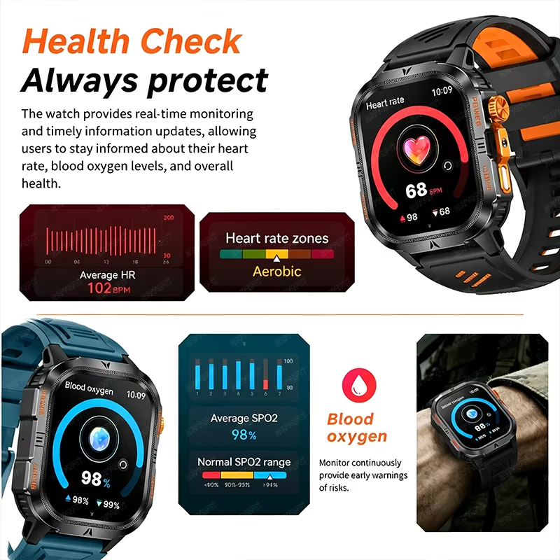 Wytrzymały smartwatch wojskowy – Smartwatch Rugged Watches For Men recenzja i cena