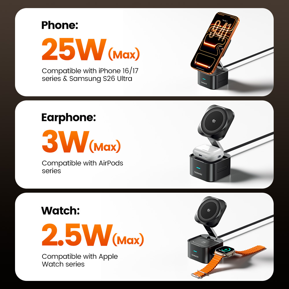 Ładowarka bezprzewodowa Toocki – Smartwatch Watches For Iphone recenzja i cena