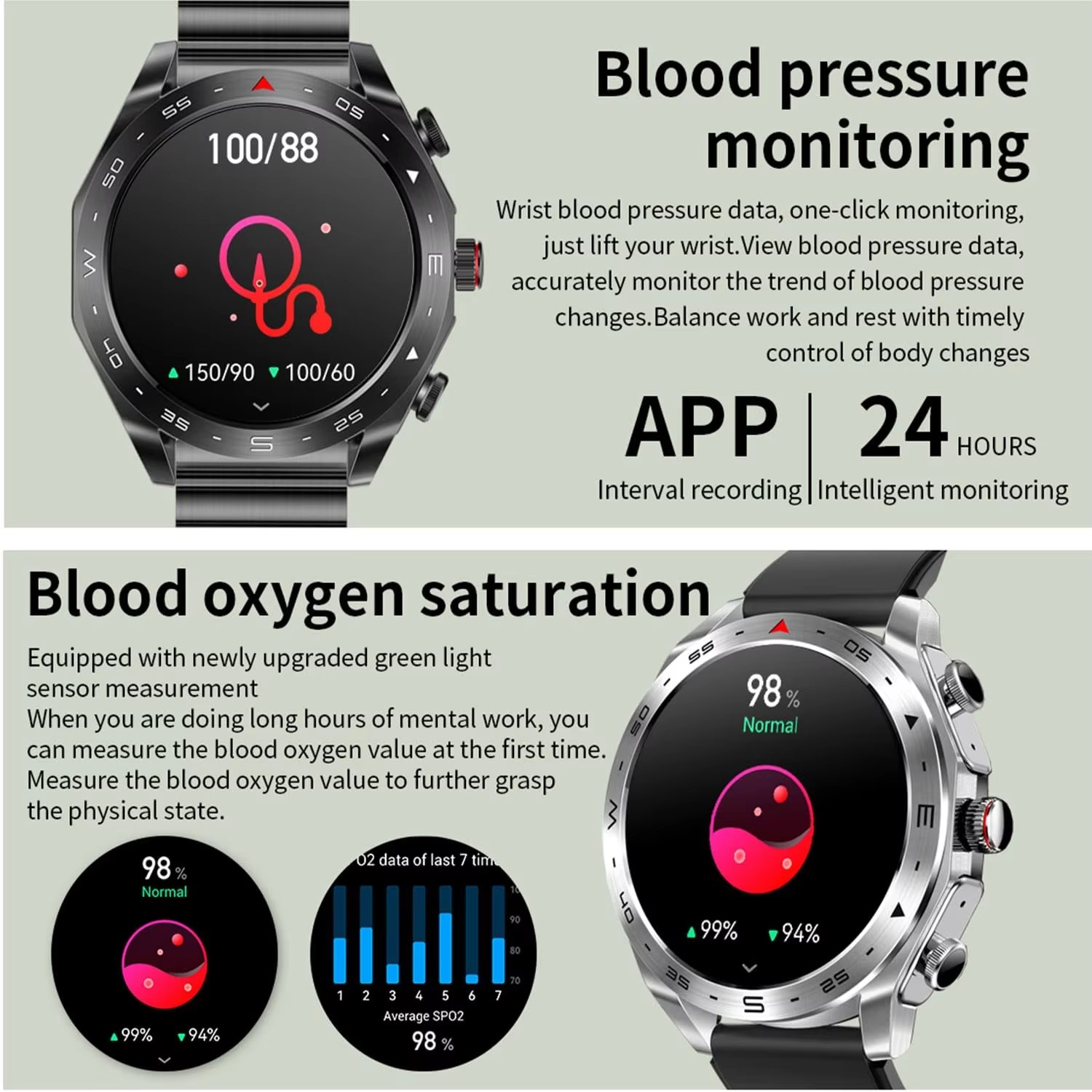 Inteligentny zegarek biznesowy – Smartwatch Noise Watches For Men recenzja i cena